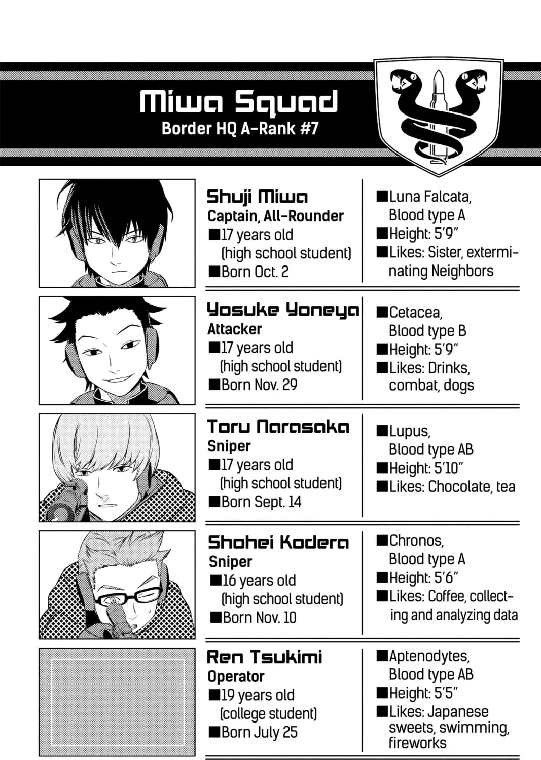 Read World Trigger chapter 14 image 36 on Lezhin