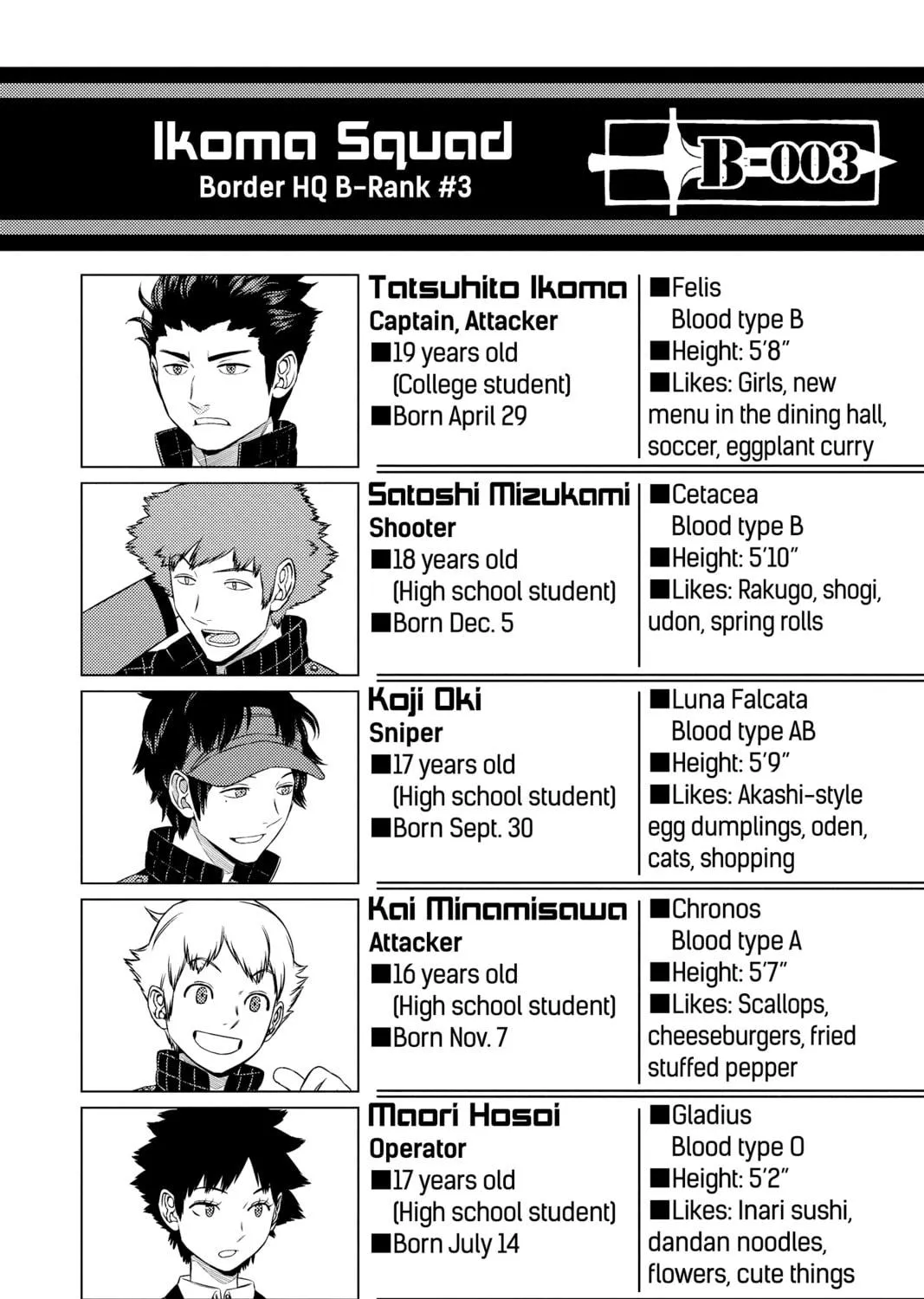 Read World Trigger chapter 148 image 38 on Lezhin