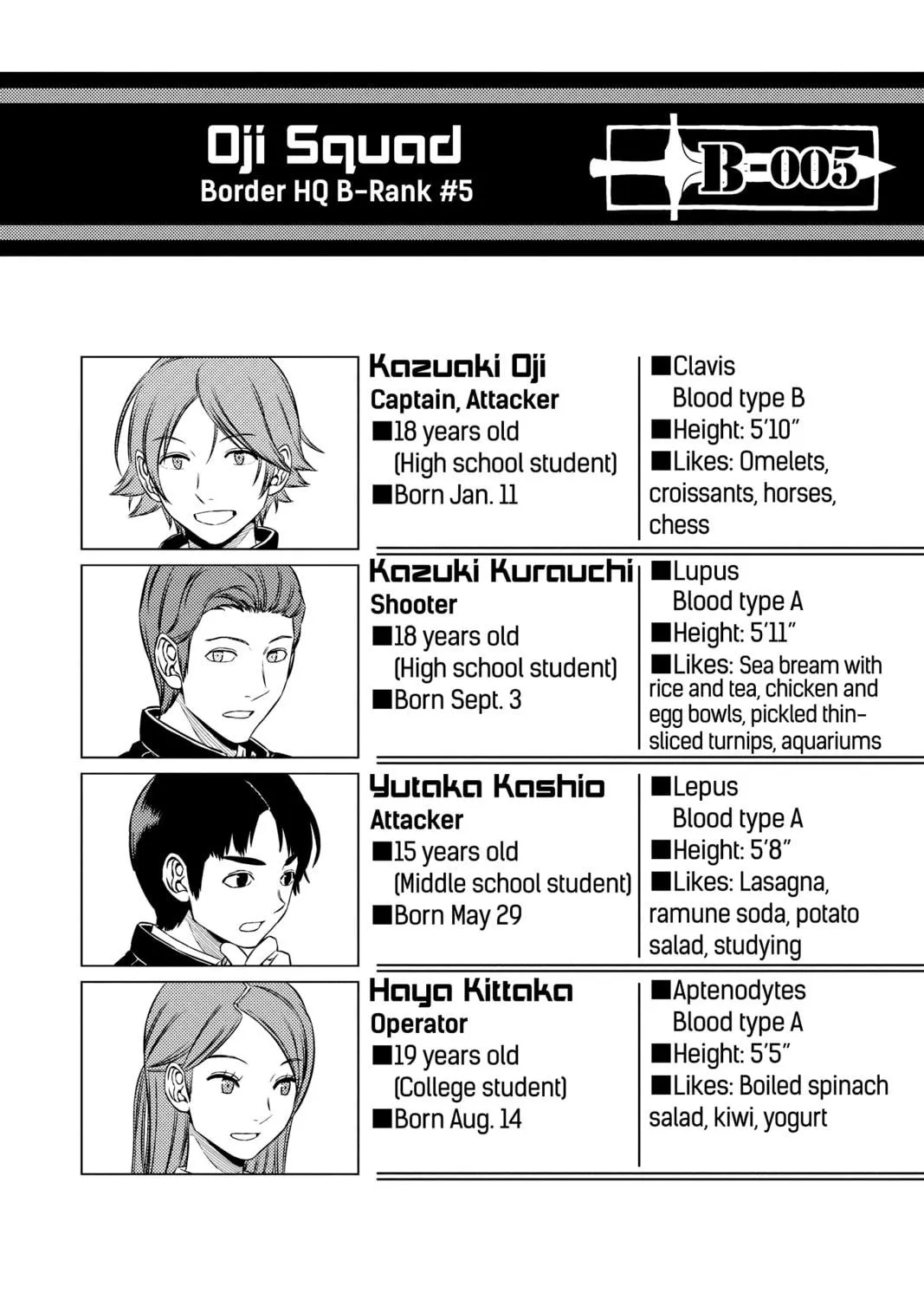 Read World Trigger chapter 149 image 38 on Lezhin