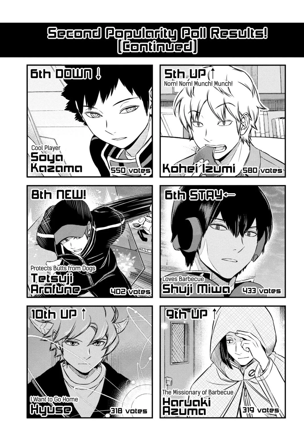 Read World Trigger chapter 158 image 38 on Lezhin