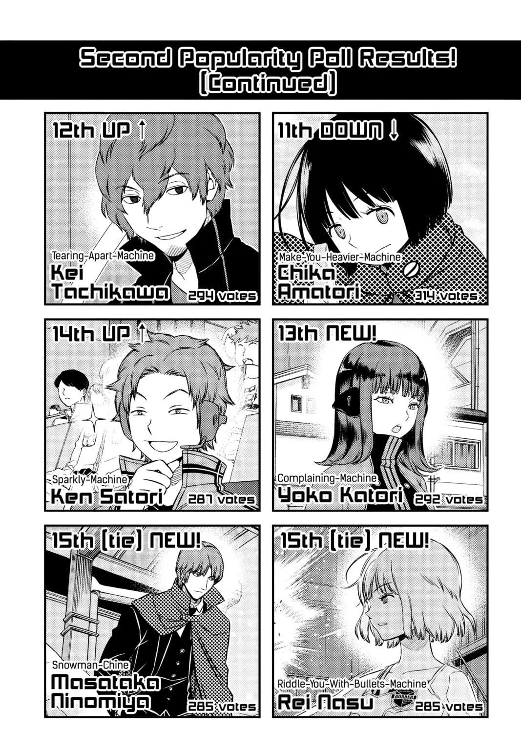 Read World Trigger chapter 159 image 38 on Lezhin