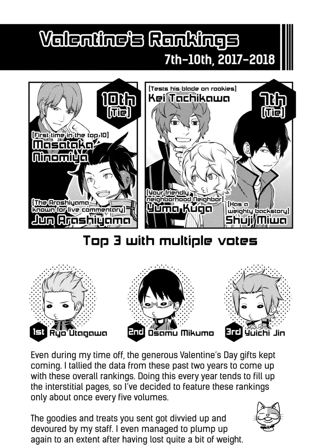 Read World Trigger chapter 166 image 36 on Lezhin