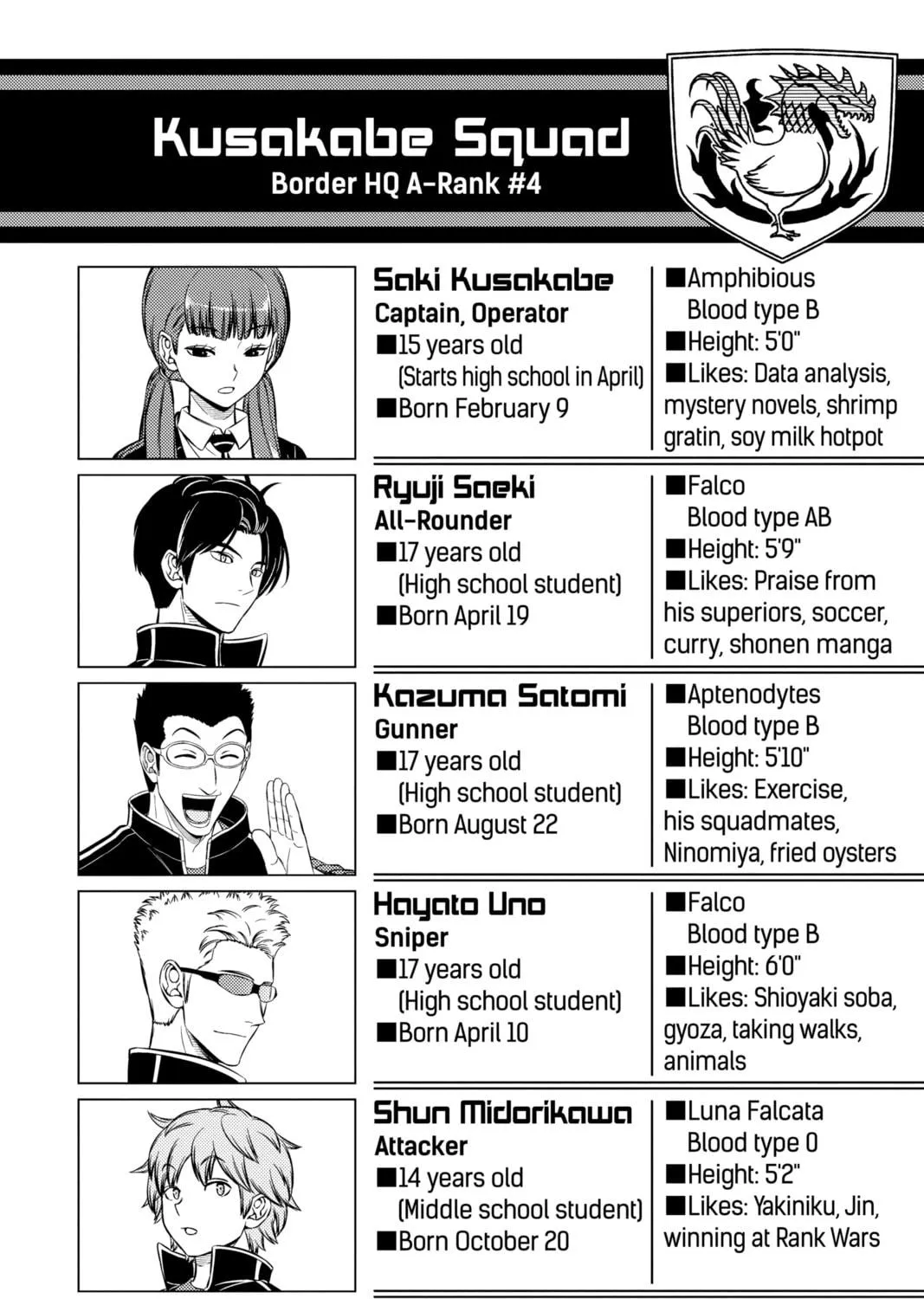 Read World Trigger chapter 207 image 76 on Lezhin
