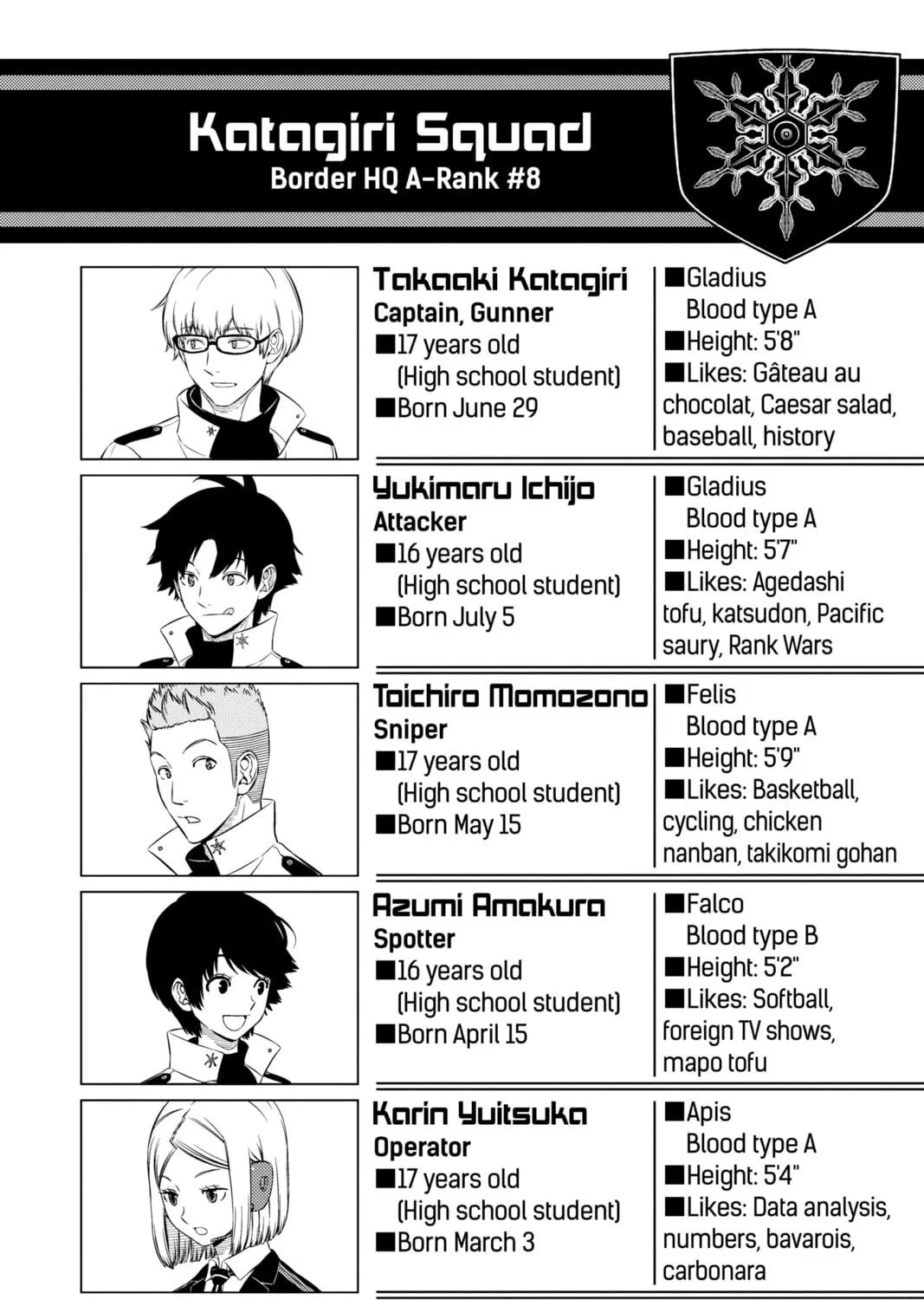 Read World Trigger chapter 208 image 46 on Lezhin