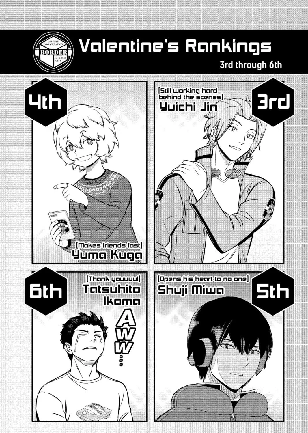 Read World Trigger chapter 217 image 34 on Lezhin