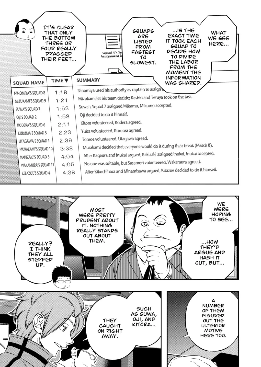 Read World Trigger chapter 219 image 12 on Lezhin