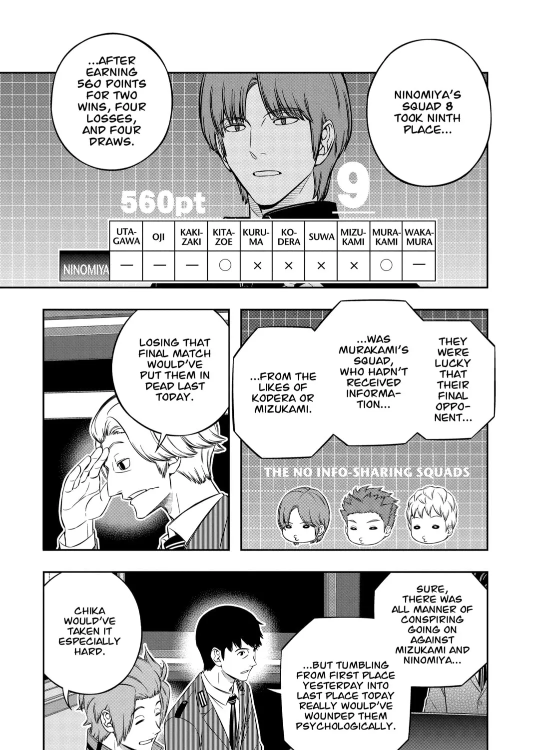 Read World Trigger chapter 234 image 24 on Lezhin
