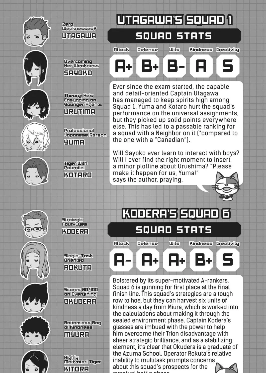 Read World Trigger chapter 238 image 78 on Lezhin