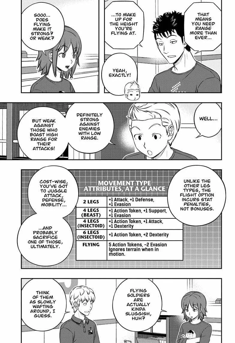 Read World Trigger chapter 239 image 6 on Lezhin