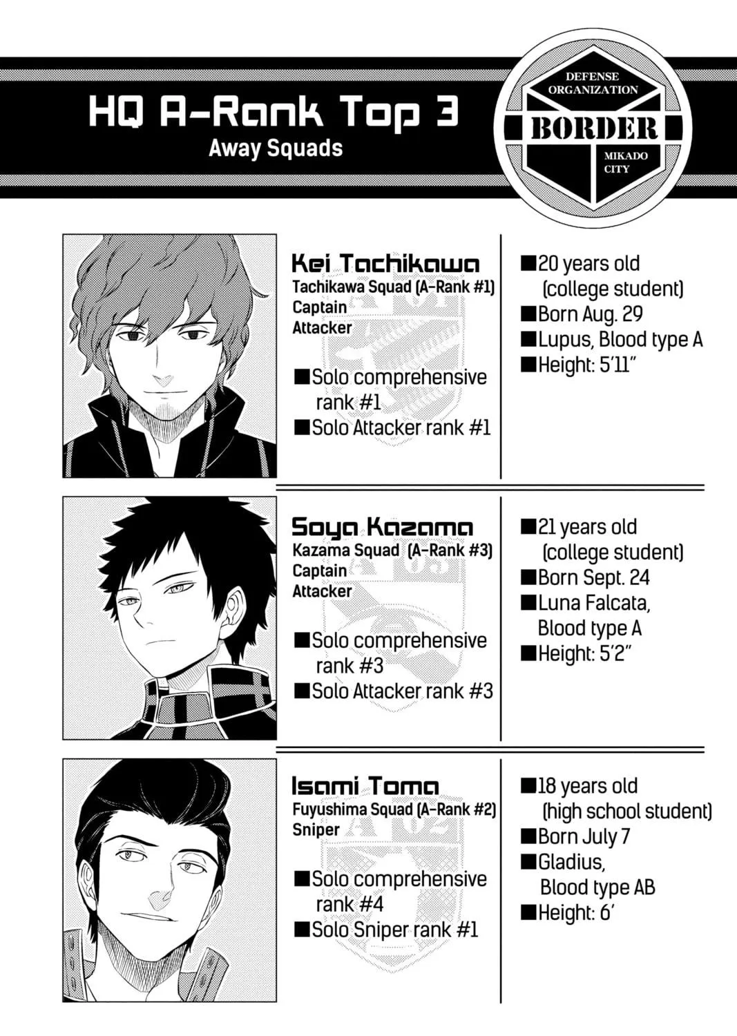 Read World Trigger chapter 24 image 34 on Lezhin