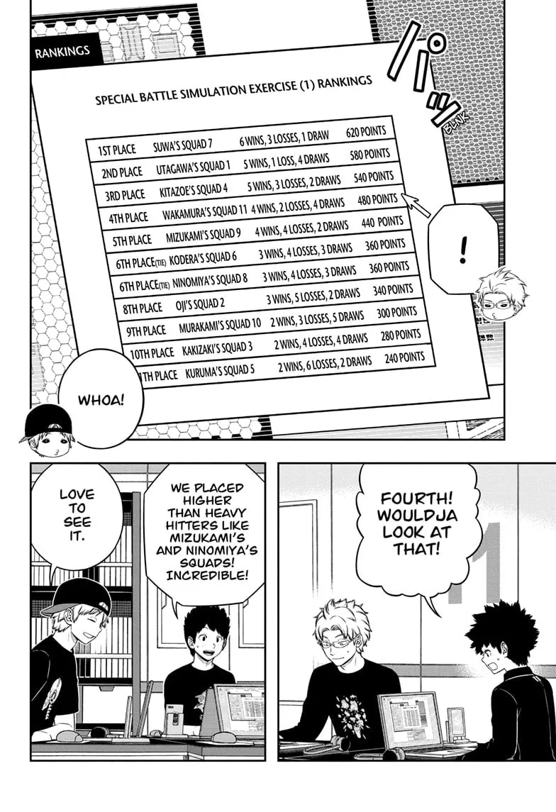 Read World Trigger chapter 243 image 1 on Lezhin