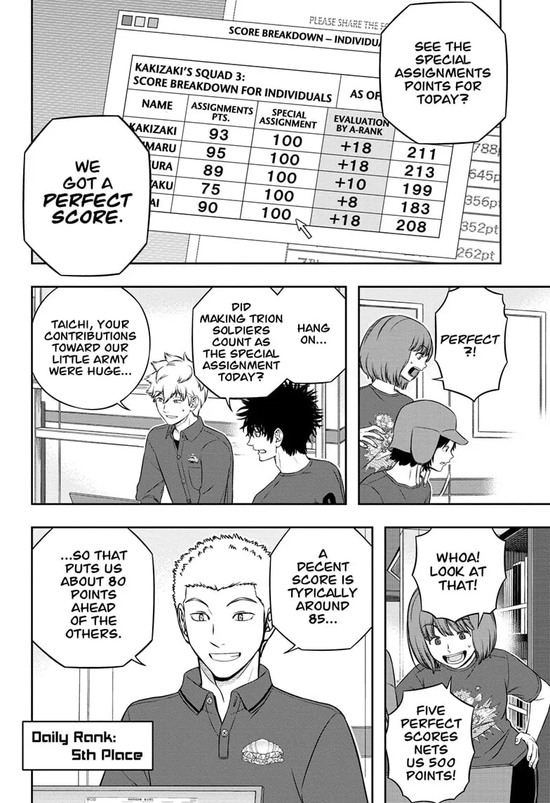 Read World Trigger chapter 243 image 25 on Lezhin