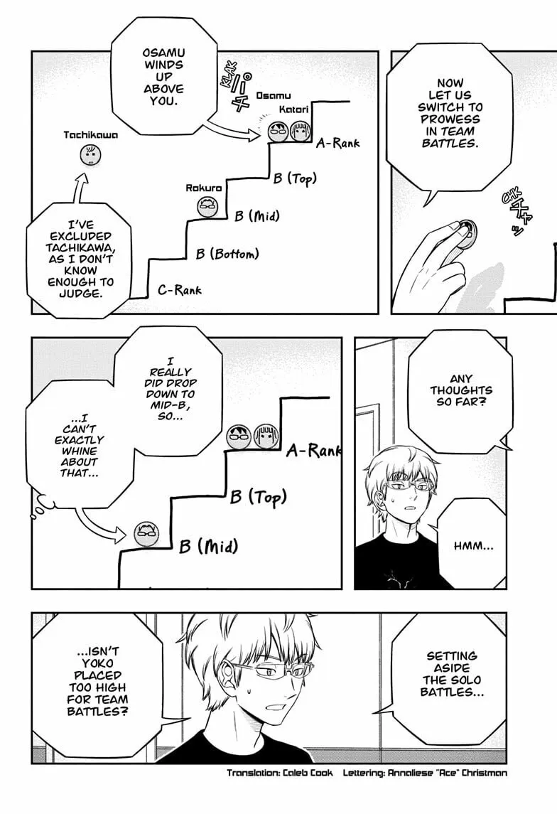 Read World Trigger chapter 247 image 1 on Lezhin