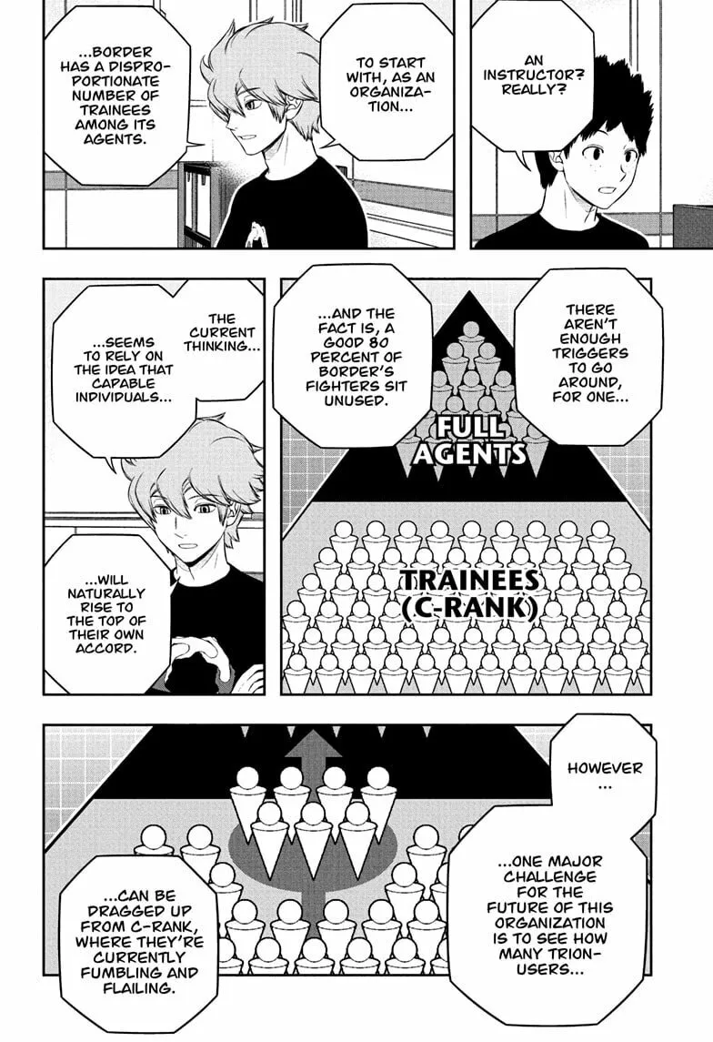 Read World Trigger chapter 248 image 7 on Lezhin