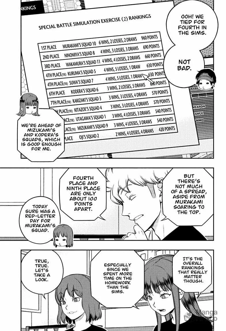 Read World Trigger chapter 249 image 32 on Lezhin