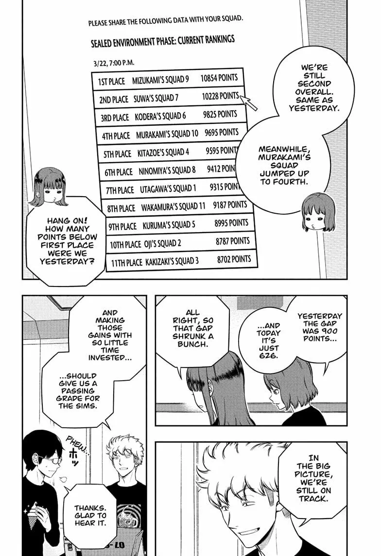 Read World Trigger chapter 249 image 33 on Lezhin