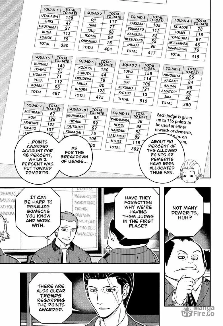 Read World Trigger chapter 252 image 14 on Lezhin