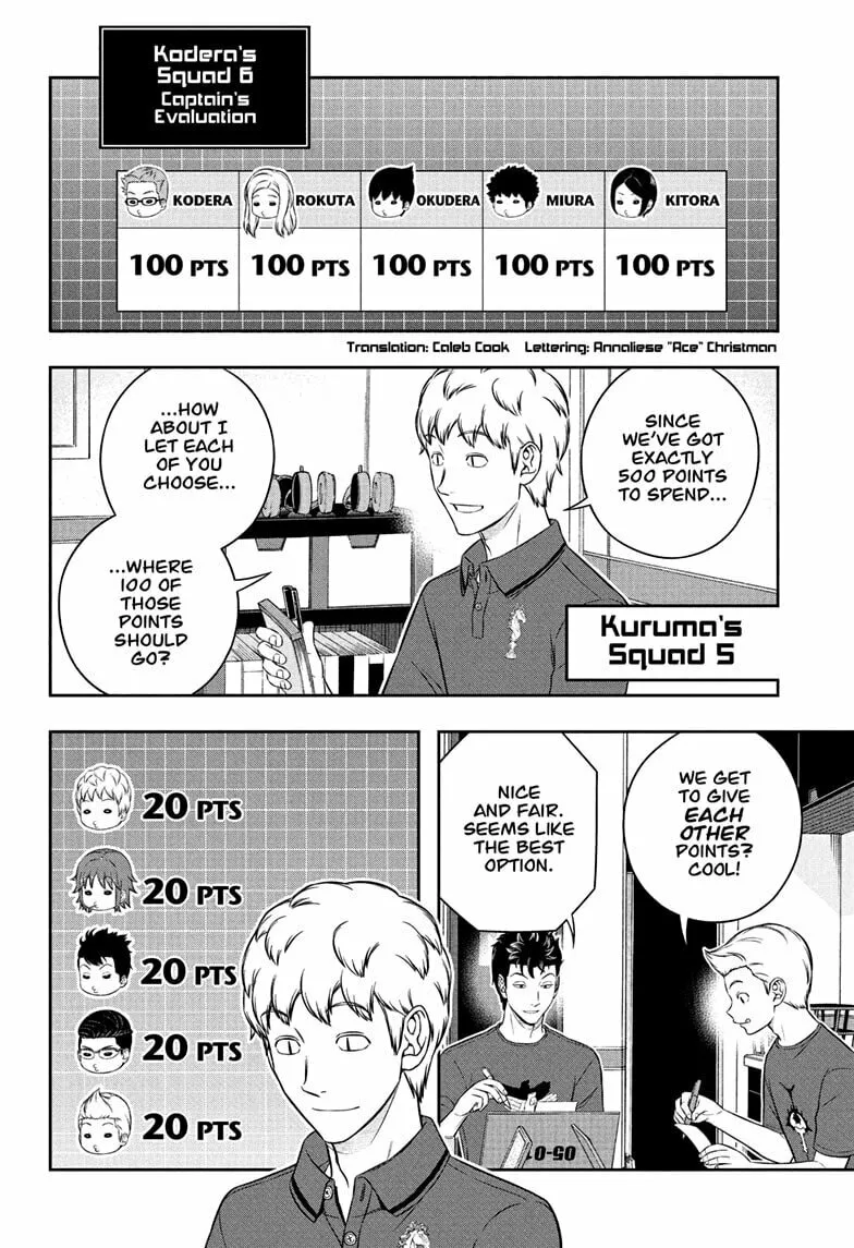 Read World Trigger chapter 254 image 1 on Lezhin