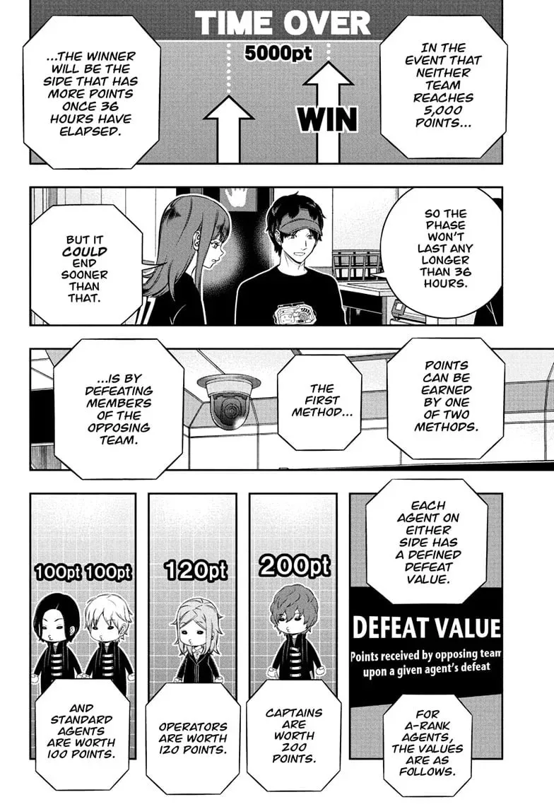 Read World Trigger chapter 256 image 3 on Lezhin