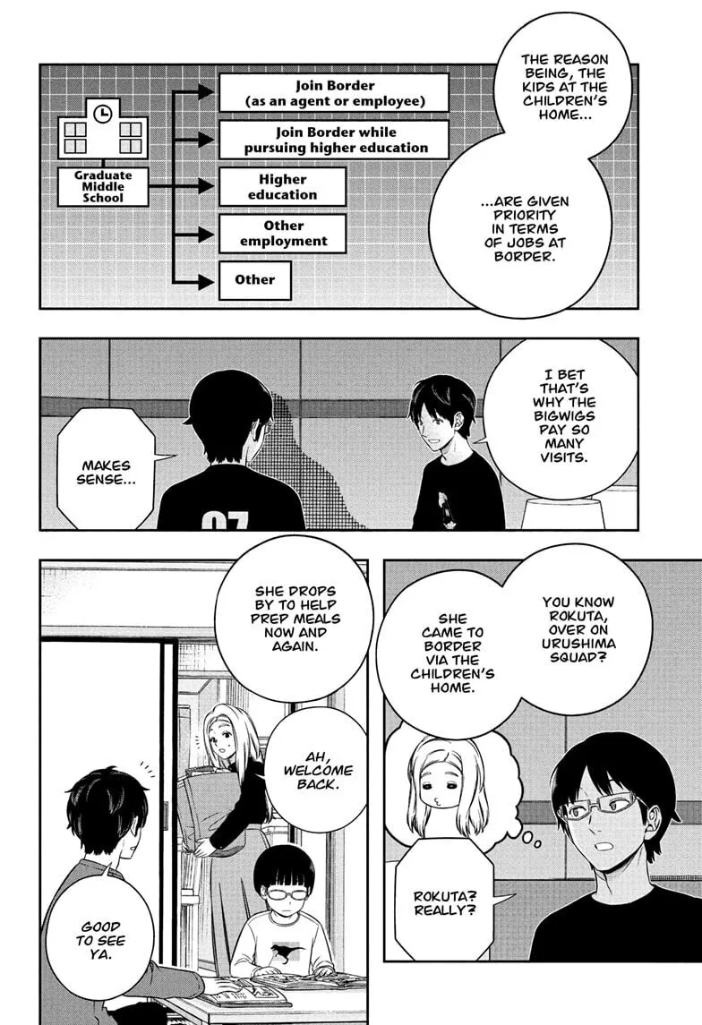 Read World Trigger chapter 257 image 25 on Lezhin