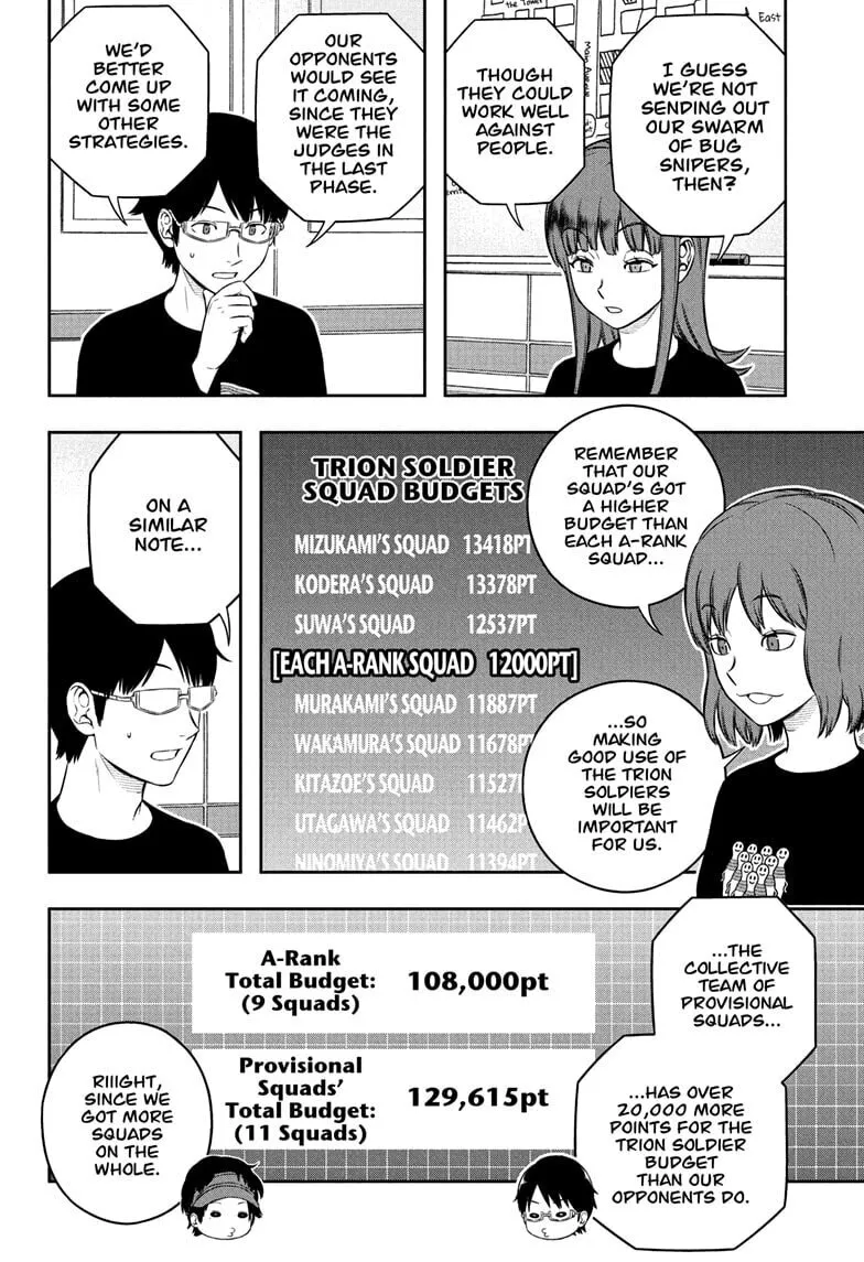 Read World Trigger chapter 257 image 7 on Lezhin