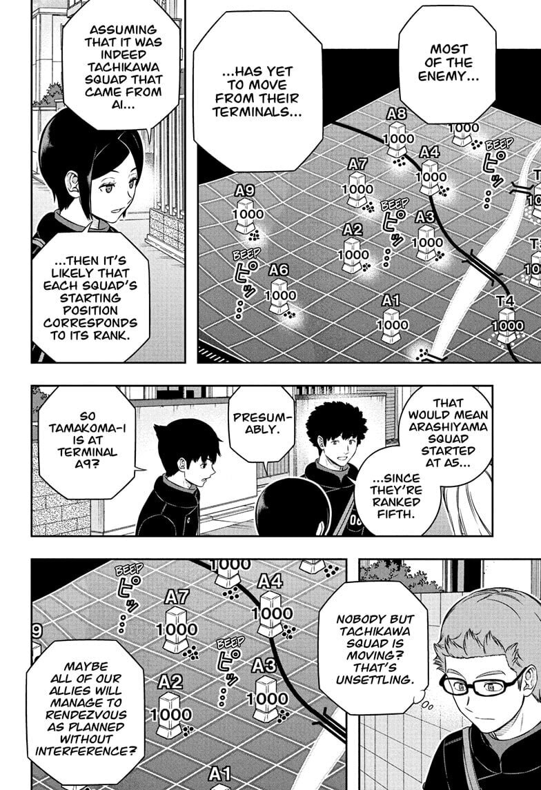 Read World Trigger chapter 259 image 20 on Lezhin