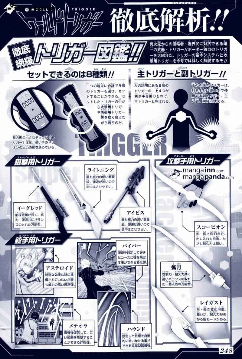 Read World Trigger chapter 36.2 image 1 on Lezhin