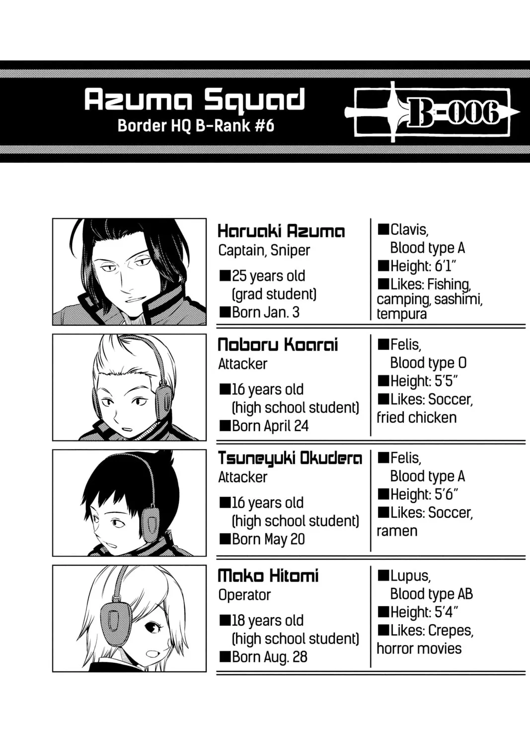 Read World Trigger chapter 45 image 36 on Lezhin