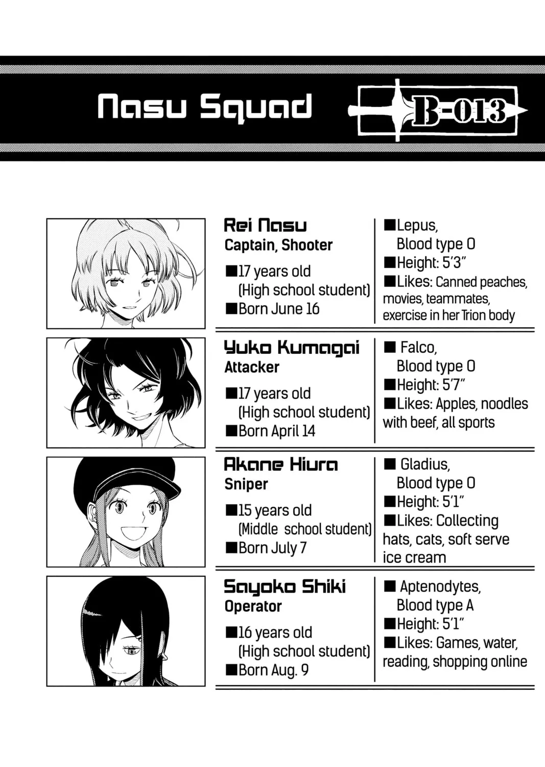 Read World Trigger chapter 96 image 36 on Lezhin
