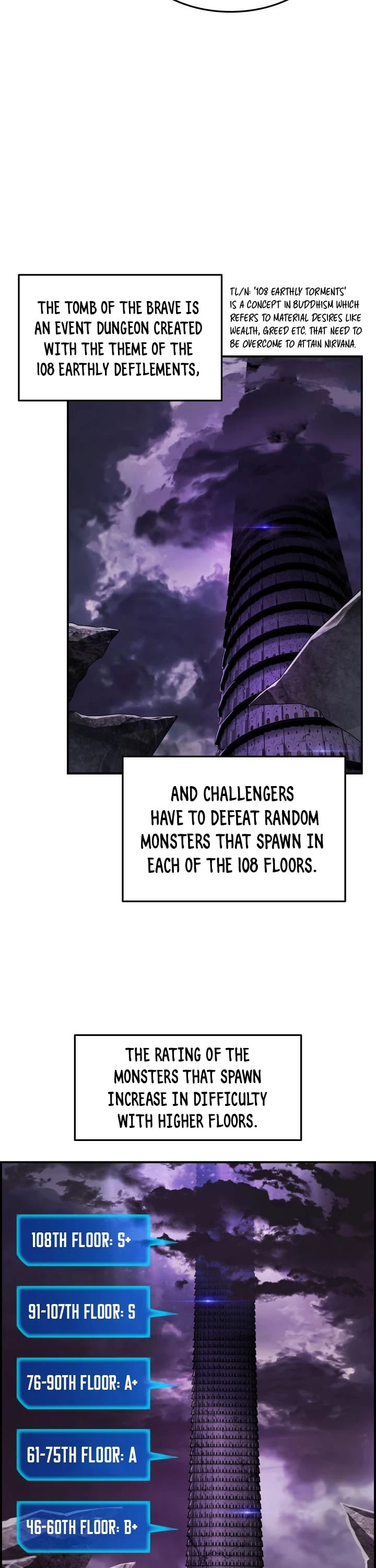 Read Worn And Torn Newbie chapter 28 image 34 on Lezhin