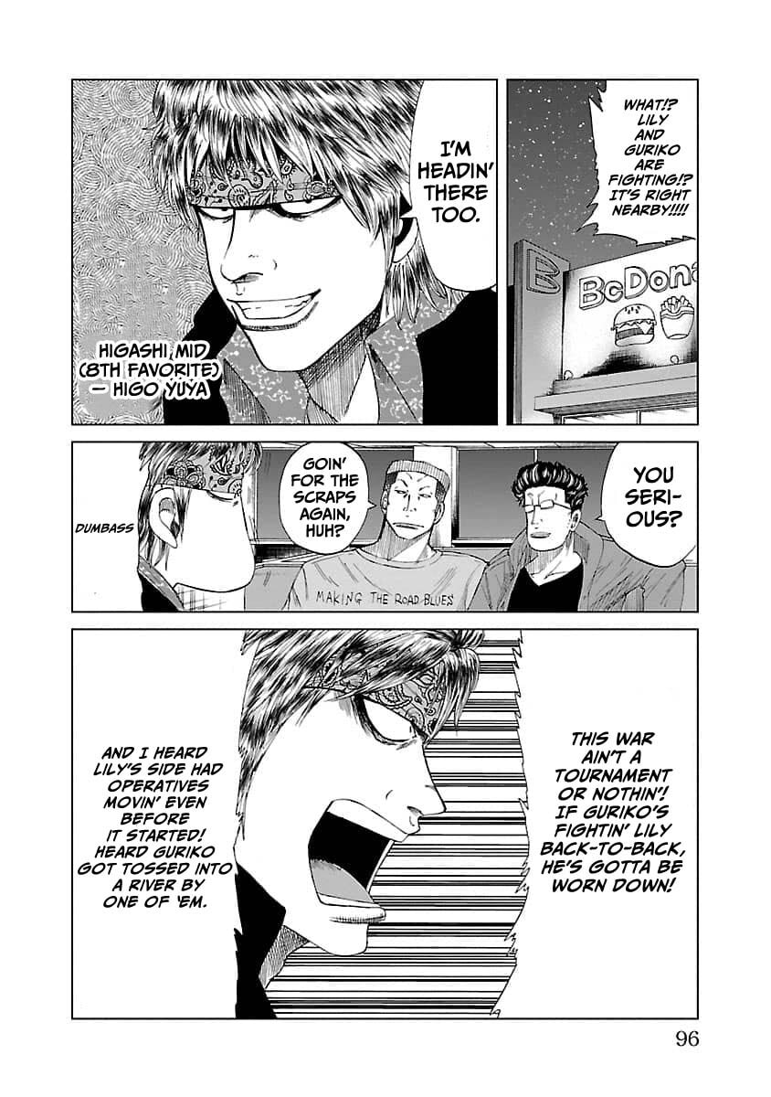 Read Worst Gaiden Guriko chapter 12 image 8 on Lezhin