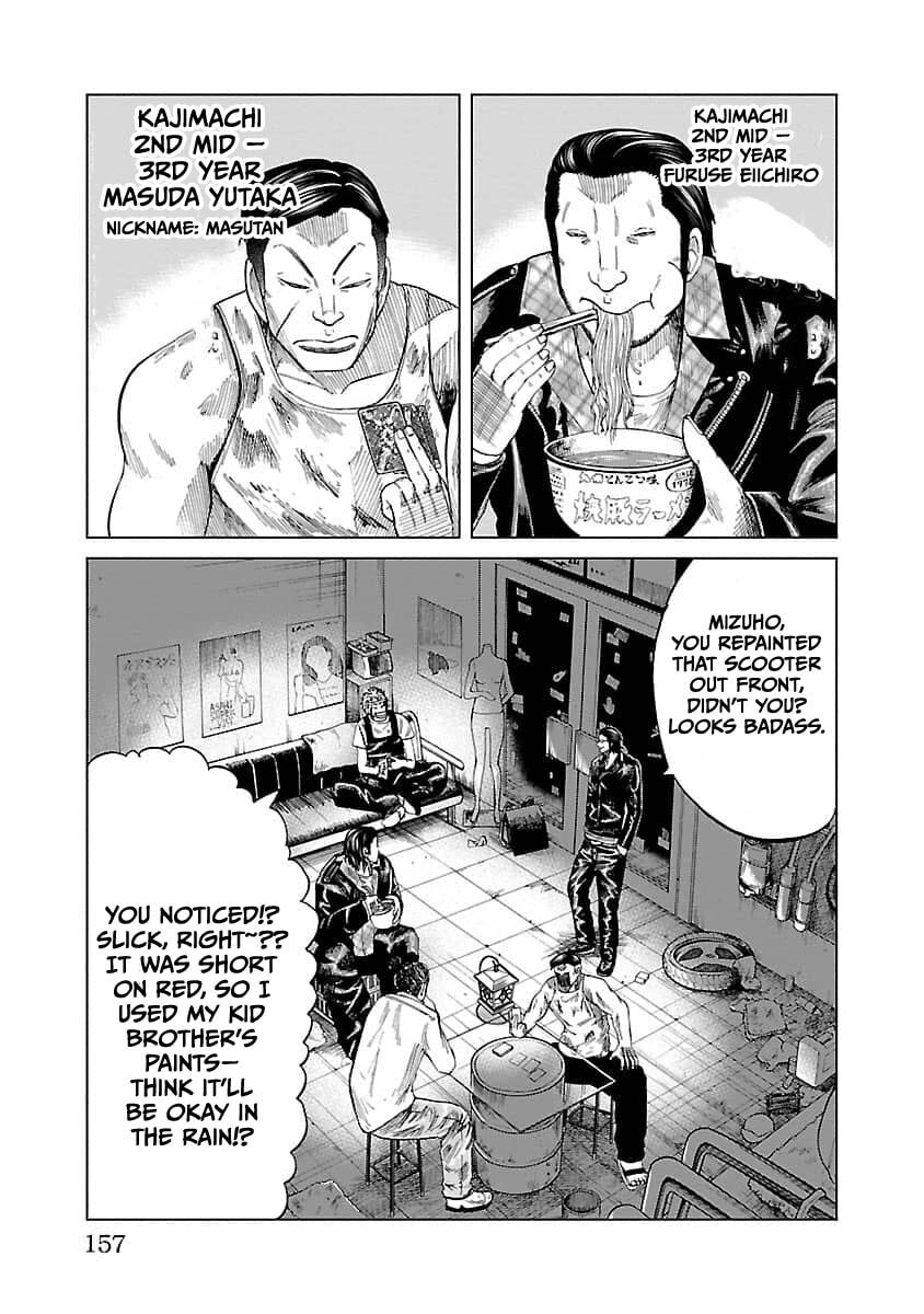 Read Worst Gaiden Guriko chapter 15 image 8 on Lezhin