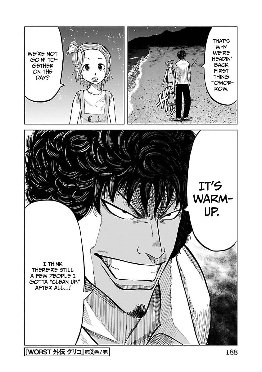 Read Worst Gaiden Guriko chapter 16 image 19 on Lezhin
