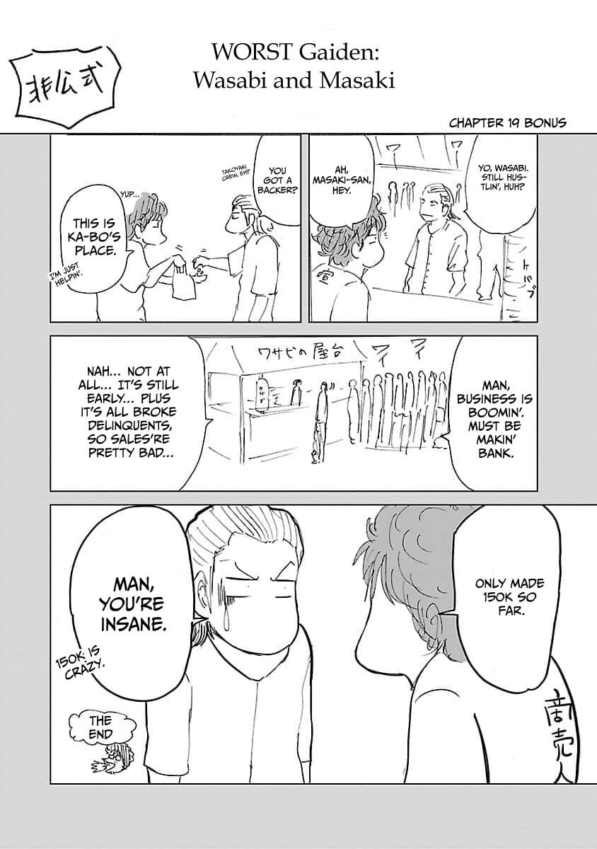 Read Worst Gaiden Guriko chapter 19 image 16 on Lezhin