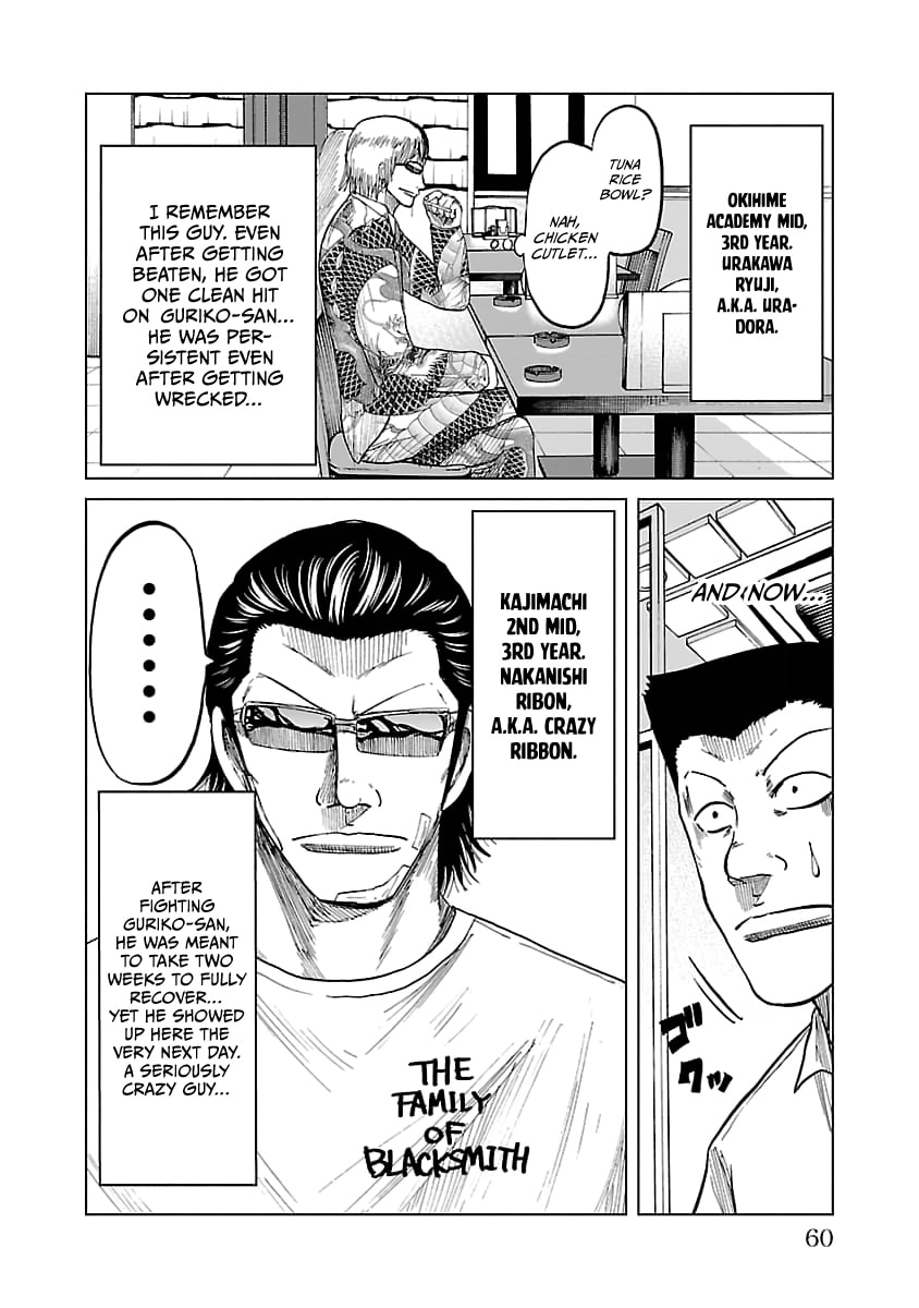 Read Worst Gaiden Guriko chapter 28 image 13 on Lezhin