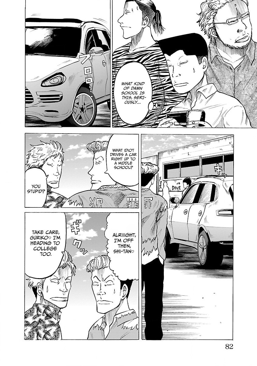 Read Worst Gaiden Guriko chapter 3 image 1 on Lezhin