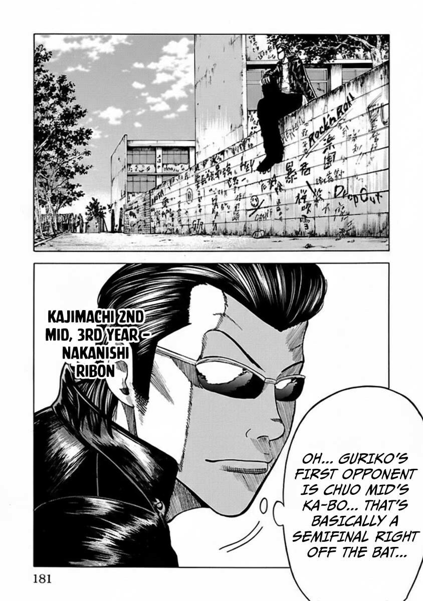 Read Worst Gaiden Guriko chapter 7 image 13 on Lezhin
