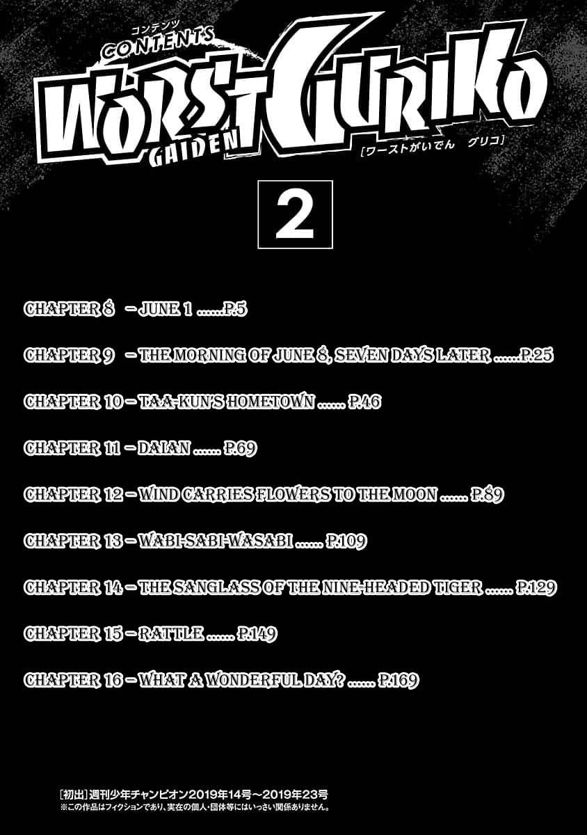 Read Worst Gaiden Guriko chapter 8 image 5 on Lezhin