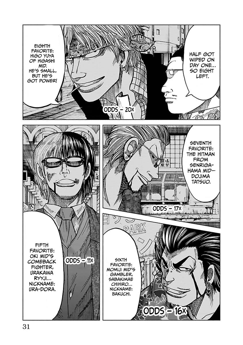 Read Worst Gaiden Guriko chapter 9 image 6 on Lezhin