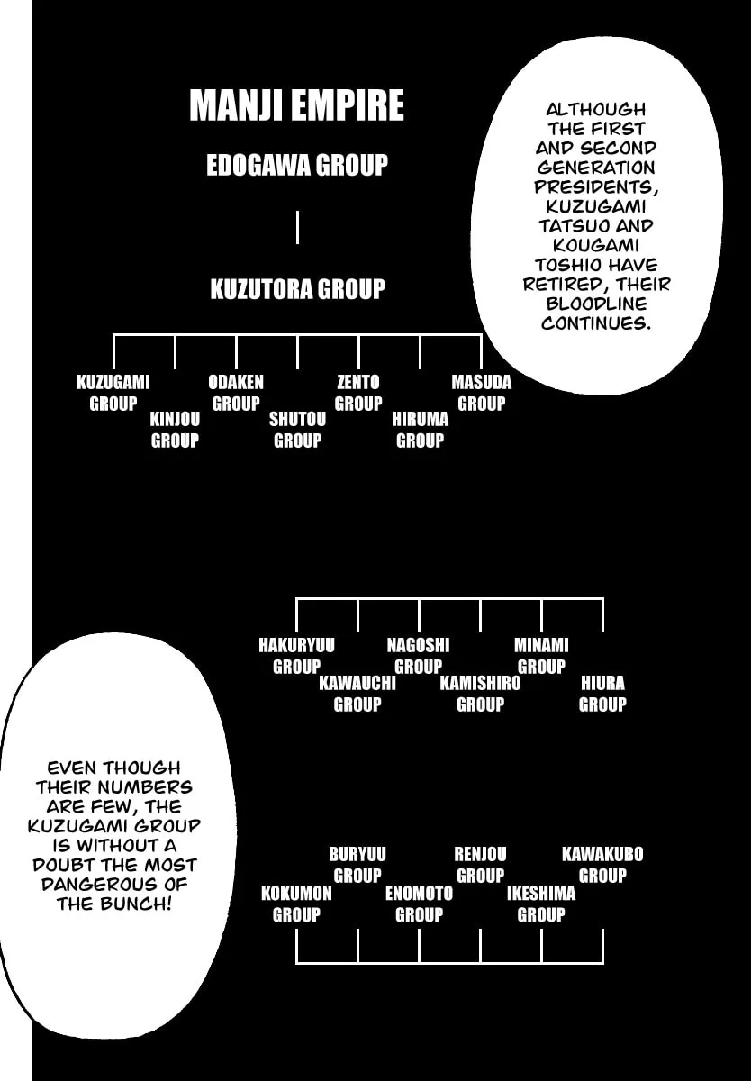 Worst Chapter 103 page 32 - 