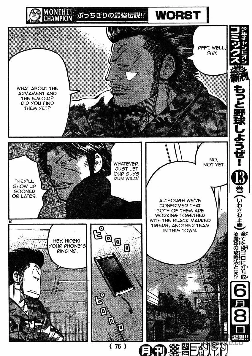 Worst Chapter 119 page 10 - 