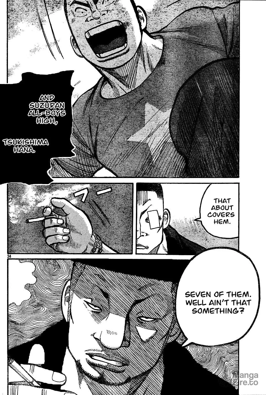 Worst Chapter 121 page 35 - 