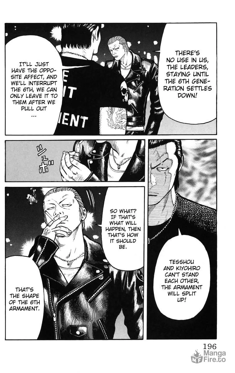 Read Worst chapter 20 image 29 on Lezhin
