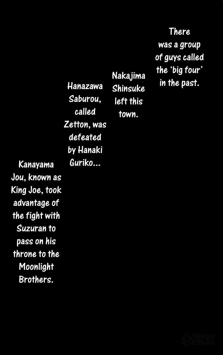 Read Worst chapter 20 image 39 on Lezhin