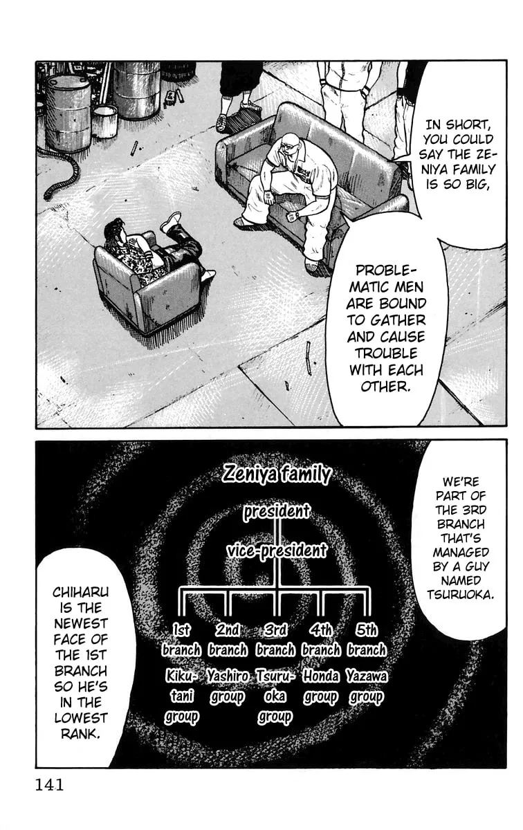 Read Worst chapter 23 image 33 on Lezhin