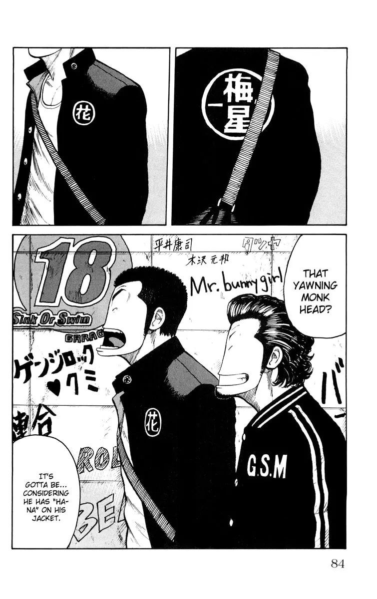 Read Worst chapter 42 image 18 on Lezhin