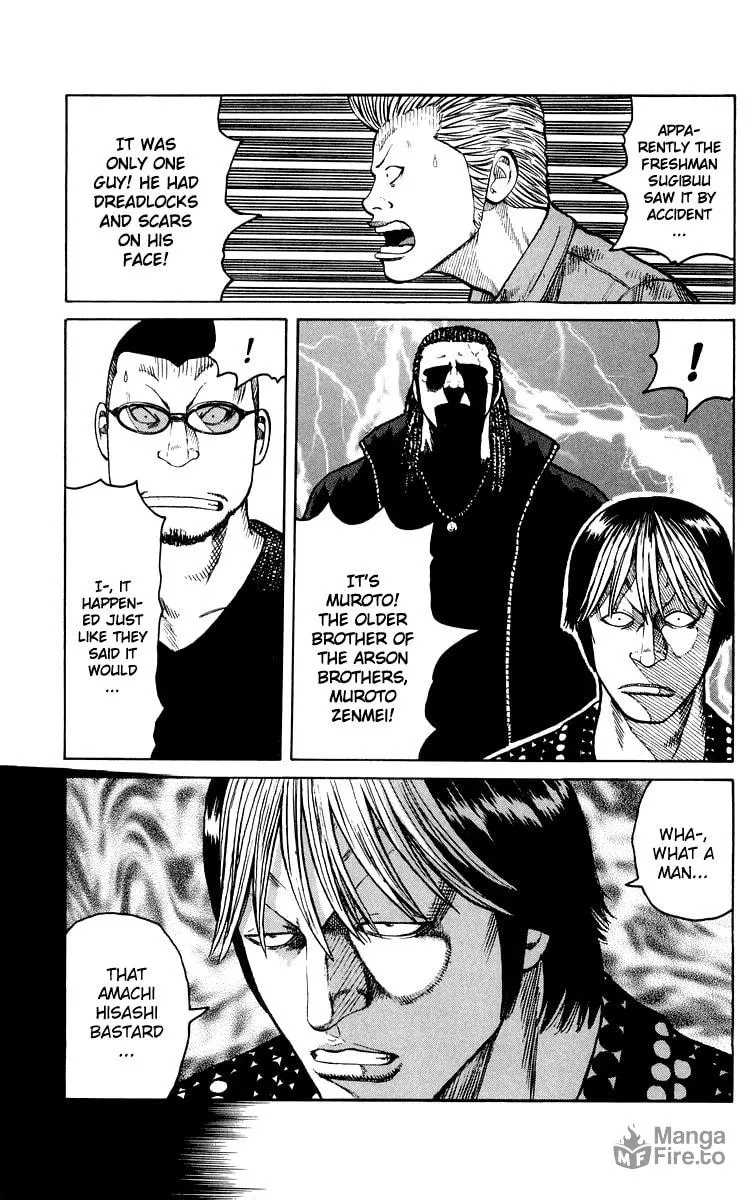 Read Worst chapter 43 image 2 on Lezhin