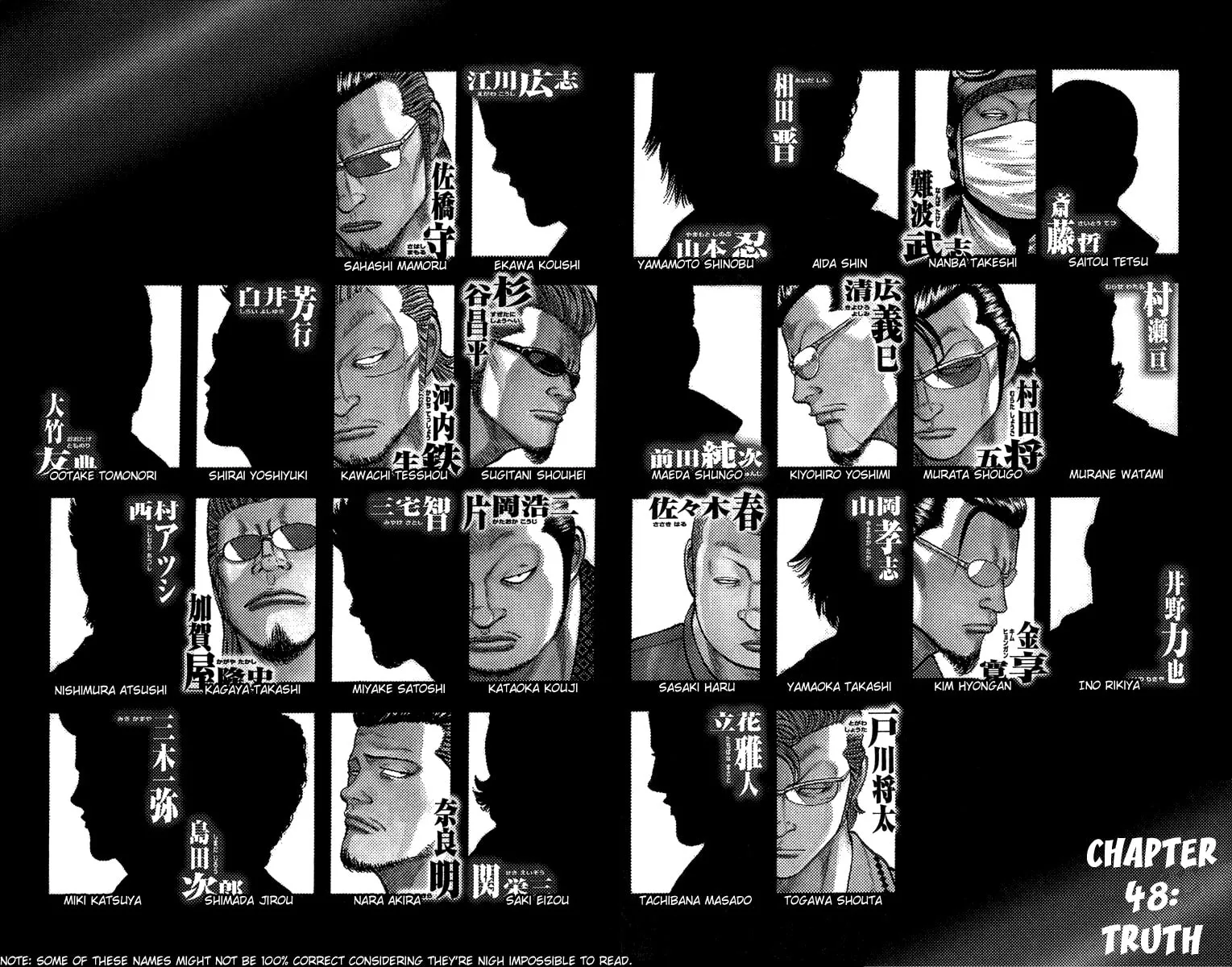 Read Worst chapter 48 image 1 on Lezhin