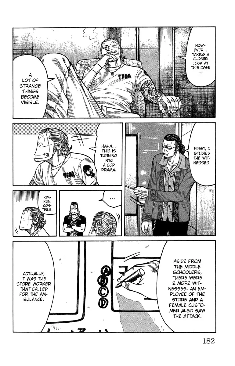 Read Worst chapter 48 image 21 on Lezhin