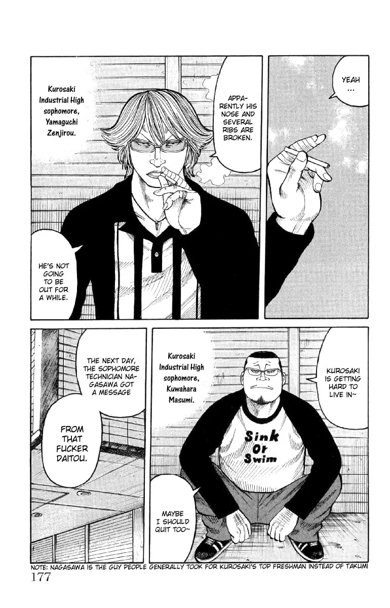 Read Worst chapter 56 image 22 on Lezhin